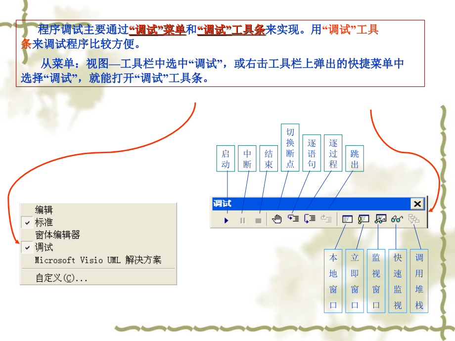 程序调试与错误处理课件_第1页