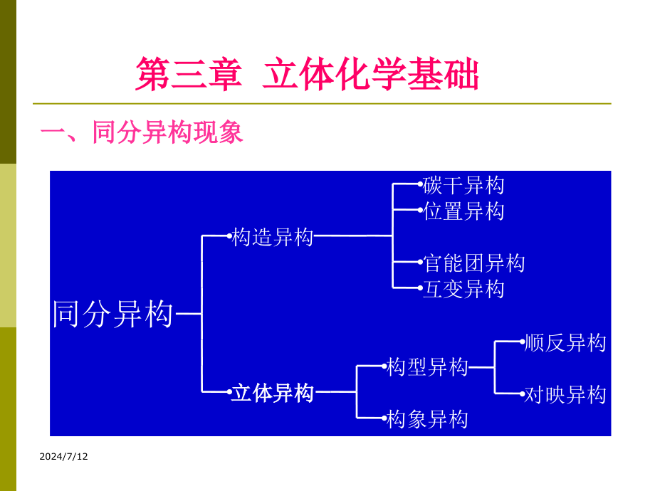 第3章立体化学基础Y讲述课件_第1页