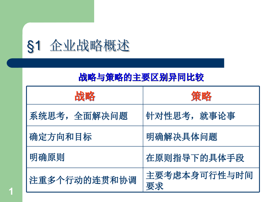 第二章企业战略与运作管理课件_第1页