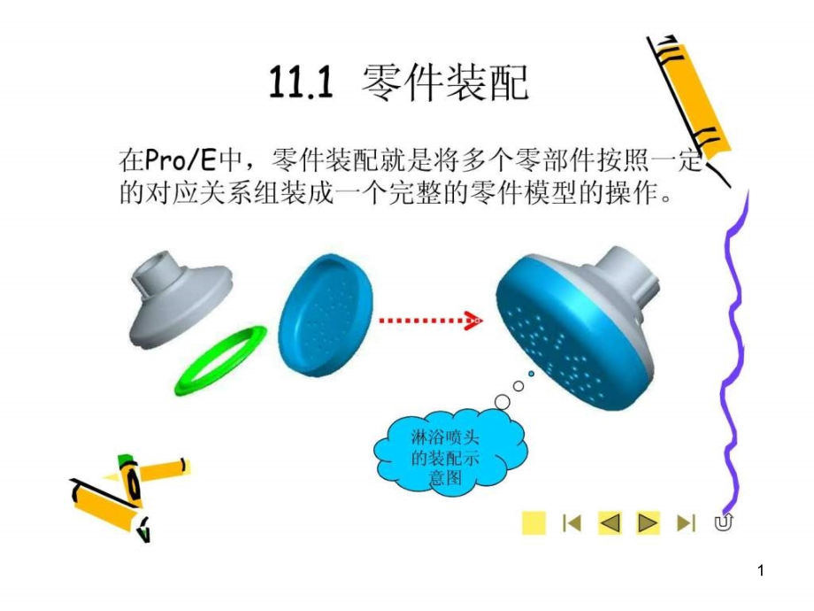 proe零件装配教程很详细的哦课件_第1页