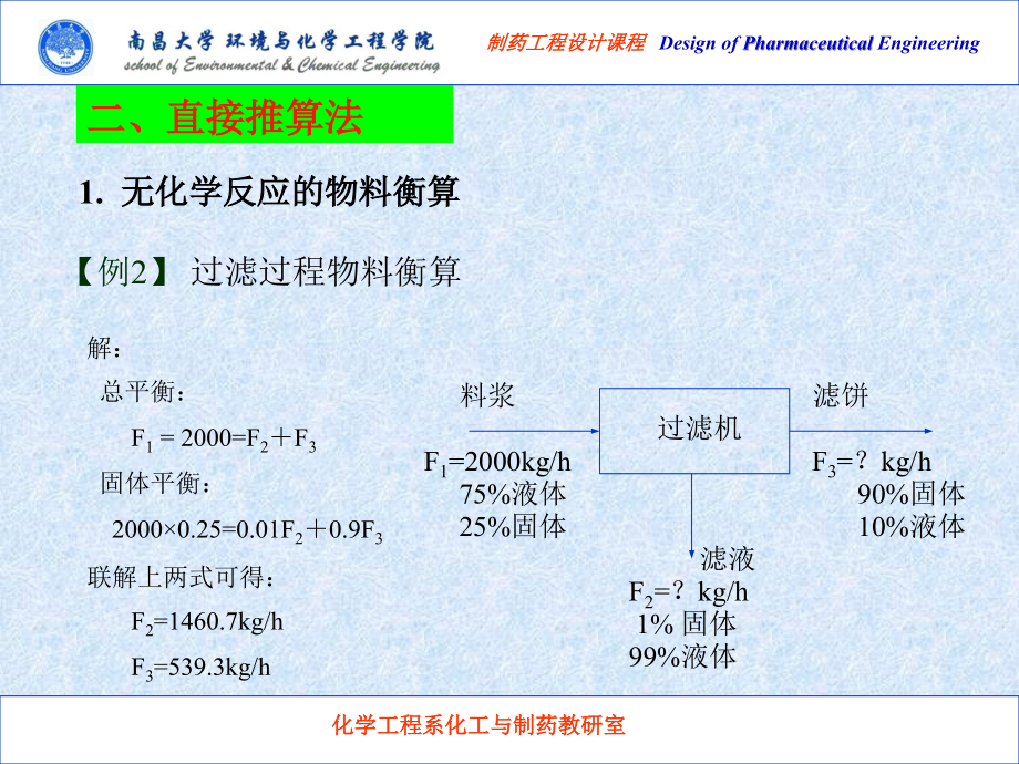 第3章-物料衡算和能量衡算课件_第1页