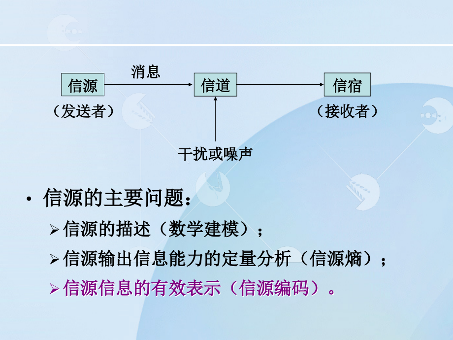 第4章信源无失真编码讲义课件_第1页