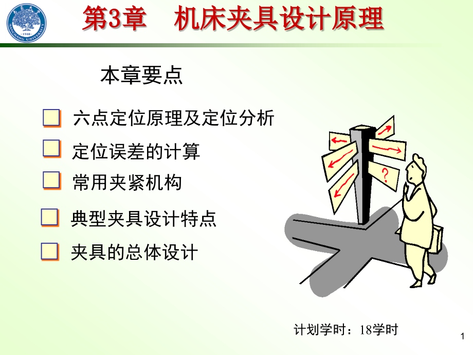 第3章机床夹具设计课件_第1页