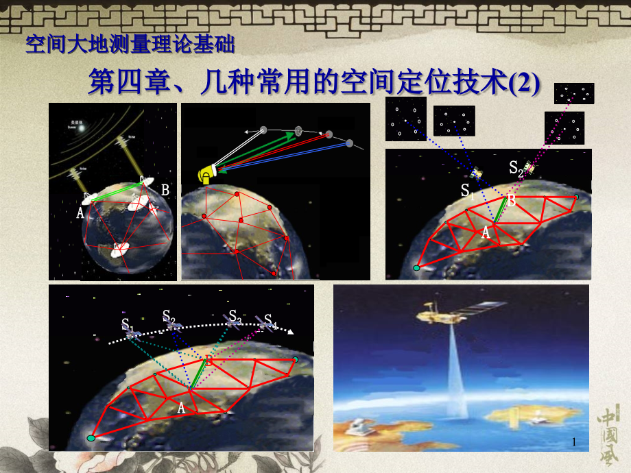 空间定位几种常用的空间定位技术-课件_第1页