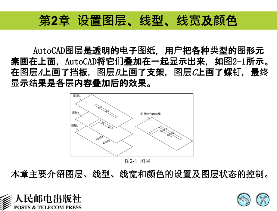 第2章设置图层线型线宽及颜色课件_第1页