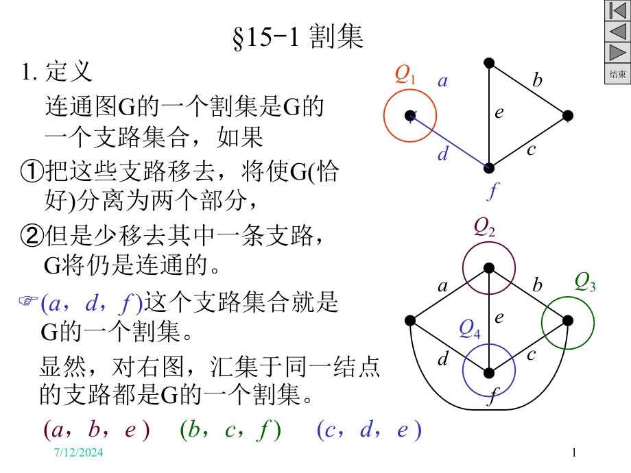 第15章电路方程的矩阵形式教学课件_第1页