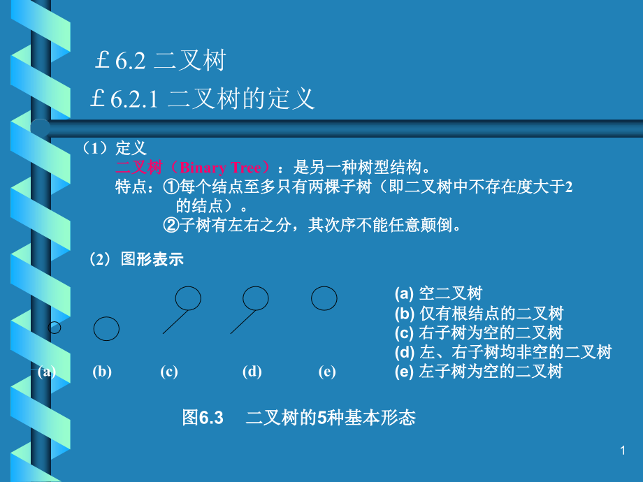 二叉树遍历课件_第1页