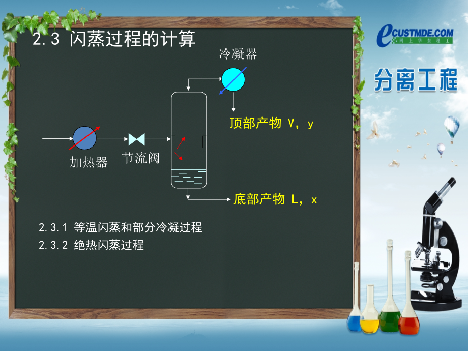 闪蒸过程的计算-分离工程课件_第1页