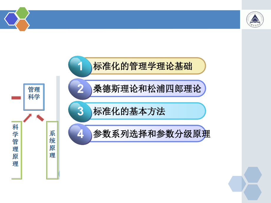 第二章-制定标准的基础知识——标准化的基本原理课件_第1页