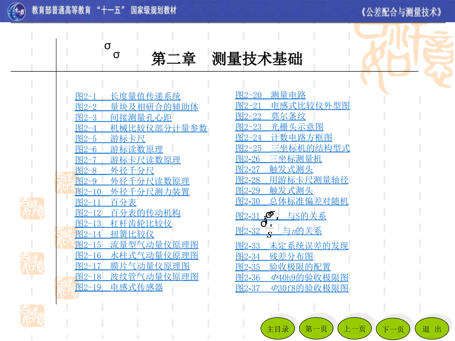 第02章测量技术基础教学课件2_第1页