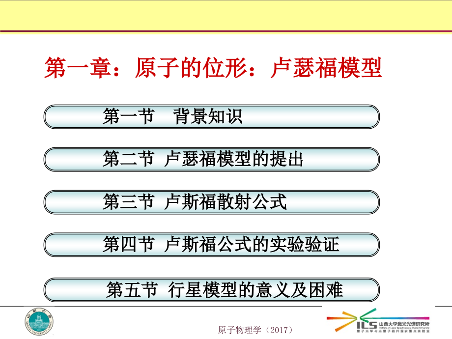 第一章原子的位形卢瑟福模型课件_第1页