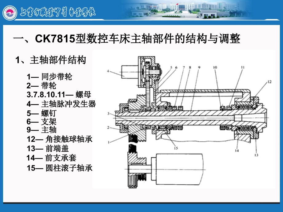 主轴部件的结构与调整课件_第1页