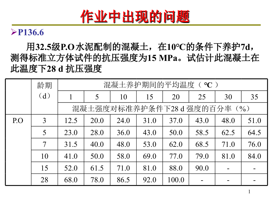 第8章-建筑钢材课件_第1页