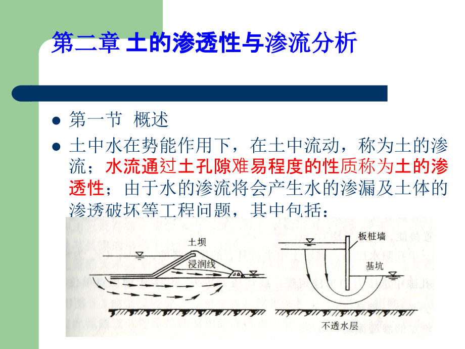 第二章土的渗透性课件_第1页