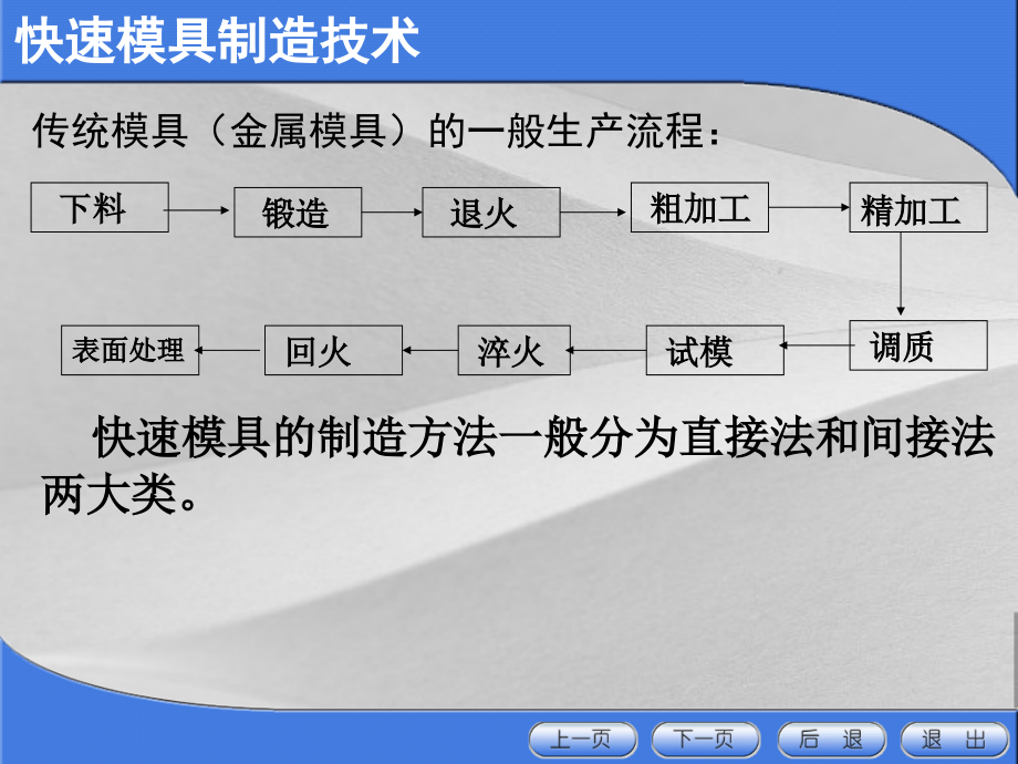 硅橡胶快速制模技术课件_第1页