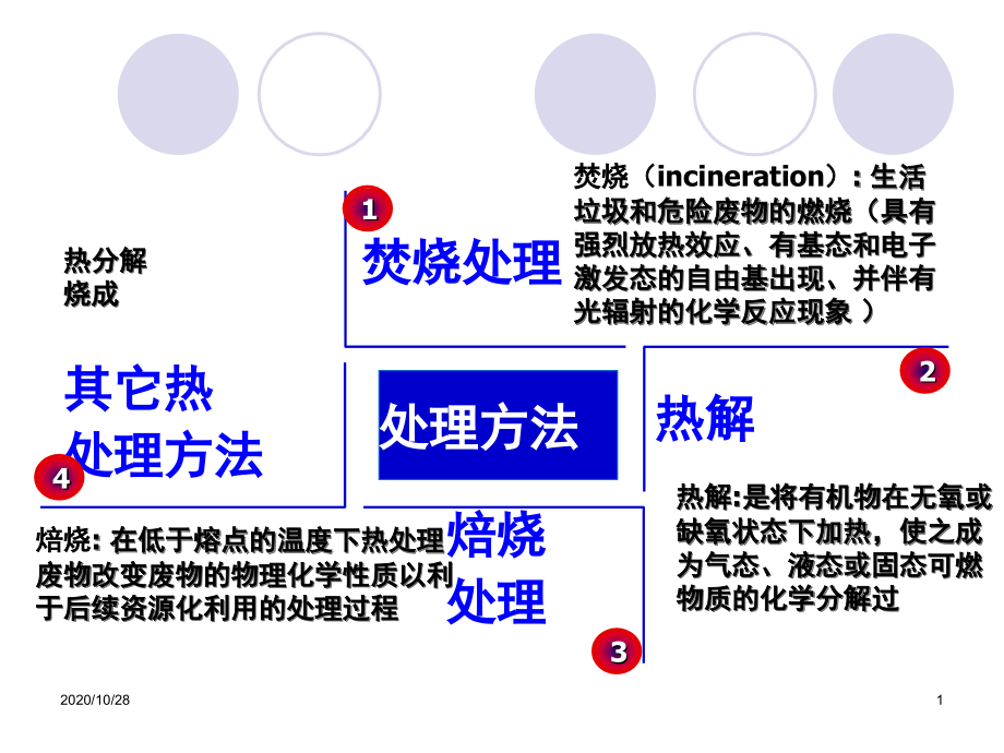 第九章-热解-课件_第1页