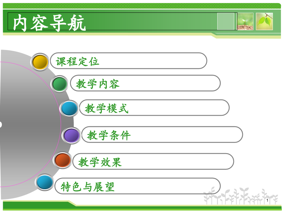 PLC技术说课ppt课件_第1页