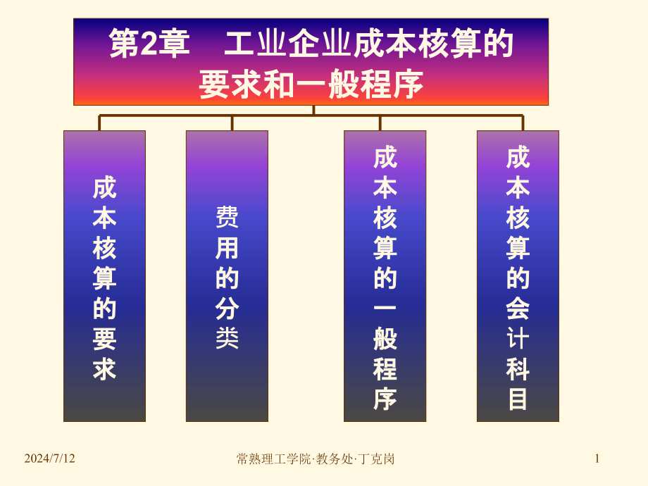 第2章工业企业成本核算的要求和一般程序课件_第1页