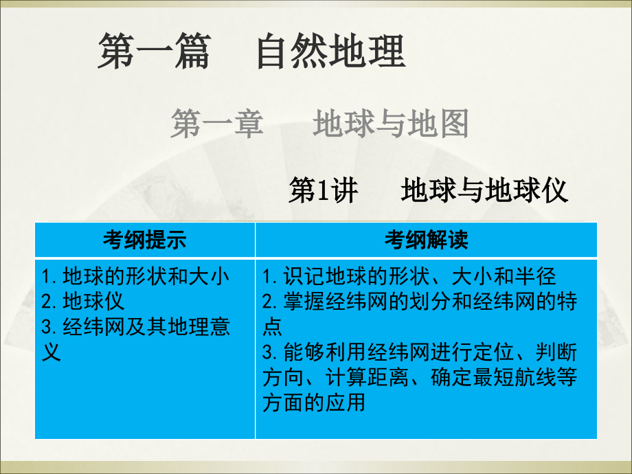 第一讲-地球与地球仪-一轮-课件_第1页