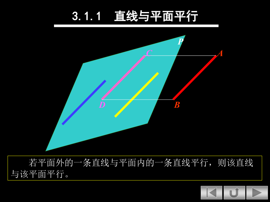 直线与平面平面与平面的相对位置课件_第1页