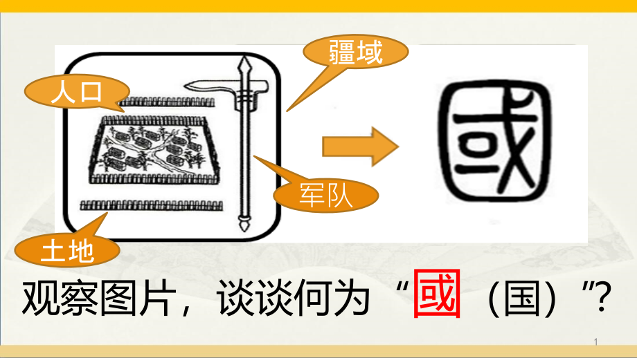 早期国家的产生和发展课件_第1页