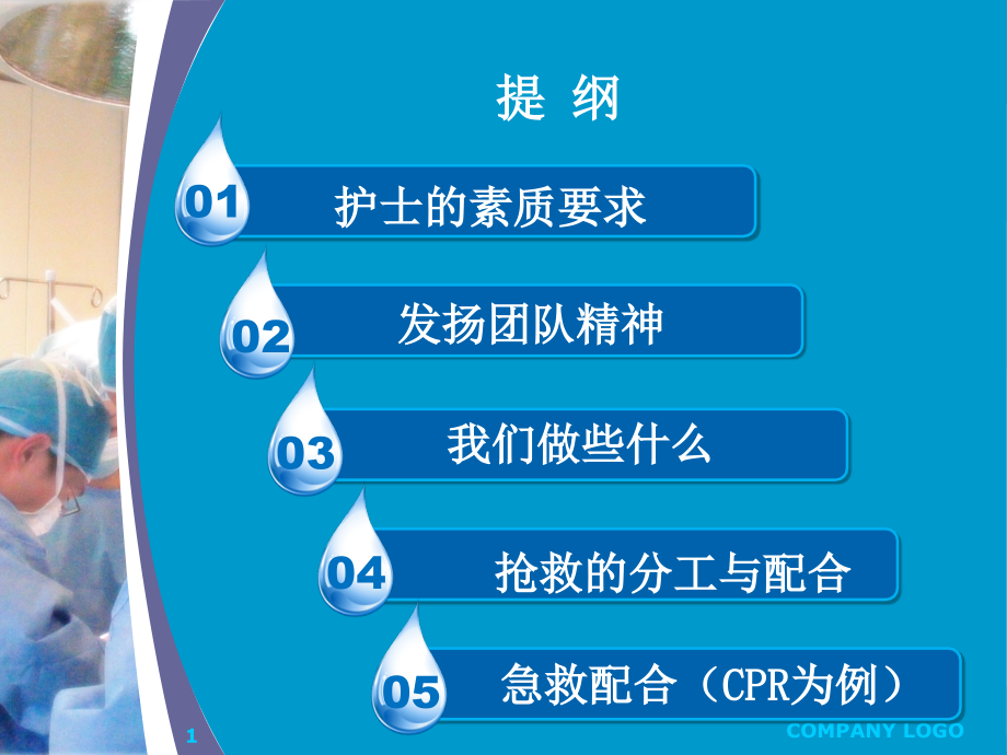 医学ppt课件急诊急救的护理配合_第1页