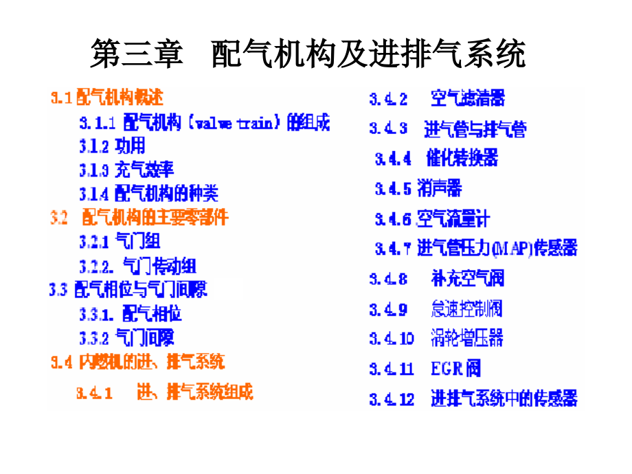 第三章配气机构与进排气系统课件_第1页