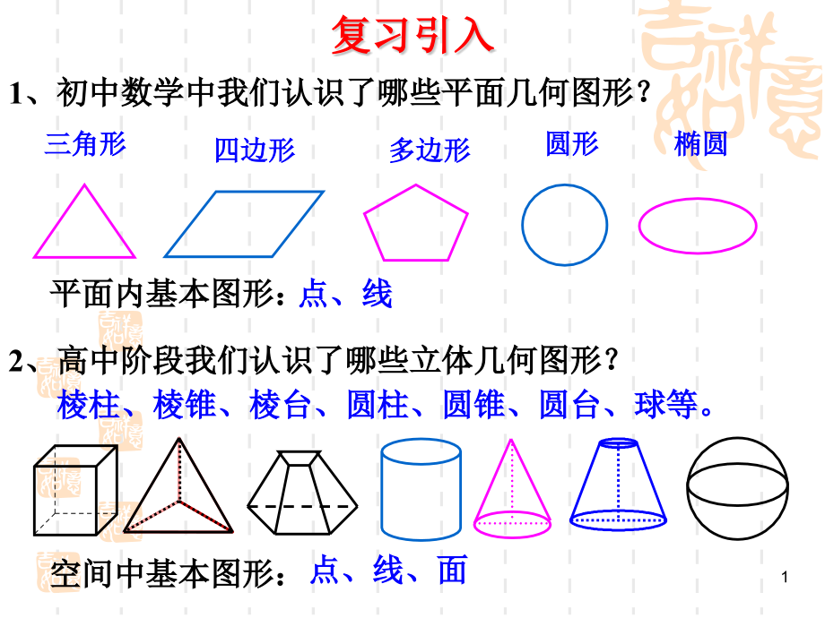 第十立体几何初步课件_第1页