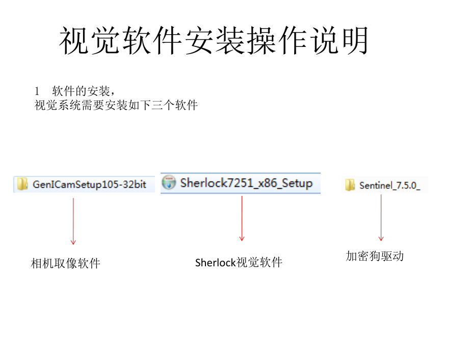 相机连接说明书课件_第1页