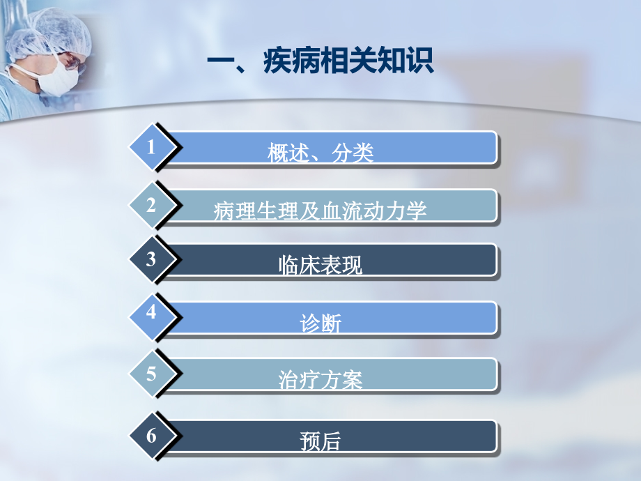 医学ppt课件房间隔缺损业务查房_第1页