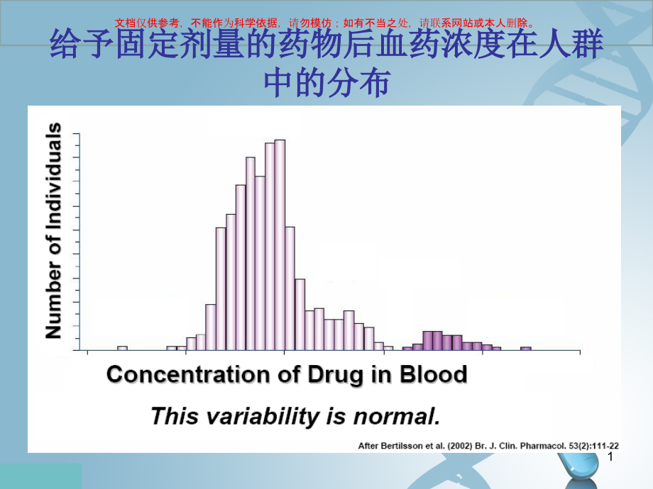 药代动力学的种族差异和个体差异培训ppt课件_第1页