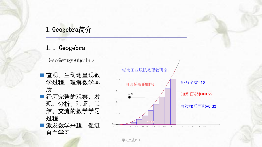 Geogebra在数学教学中的应用ppt课件_第1页