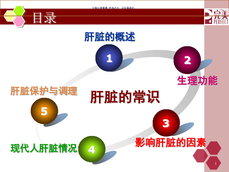 保健食品讲师培训课件_第1页