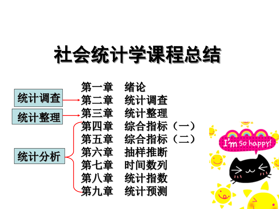 社会统计学课件_第1页