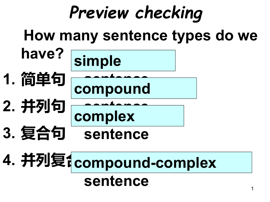 M9U4Grammar复杂句专题培训ppt课件_第1页