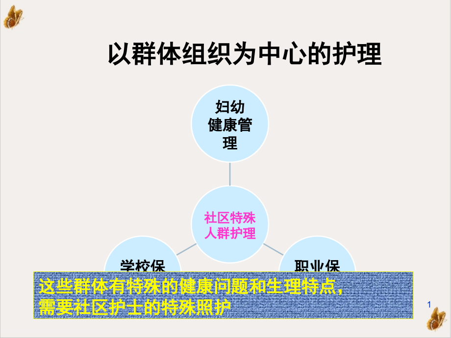 社区儿童保健精课件_第1页