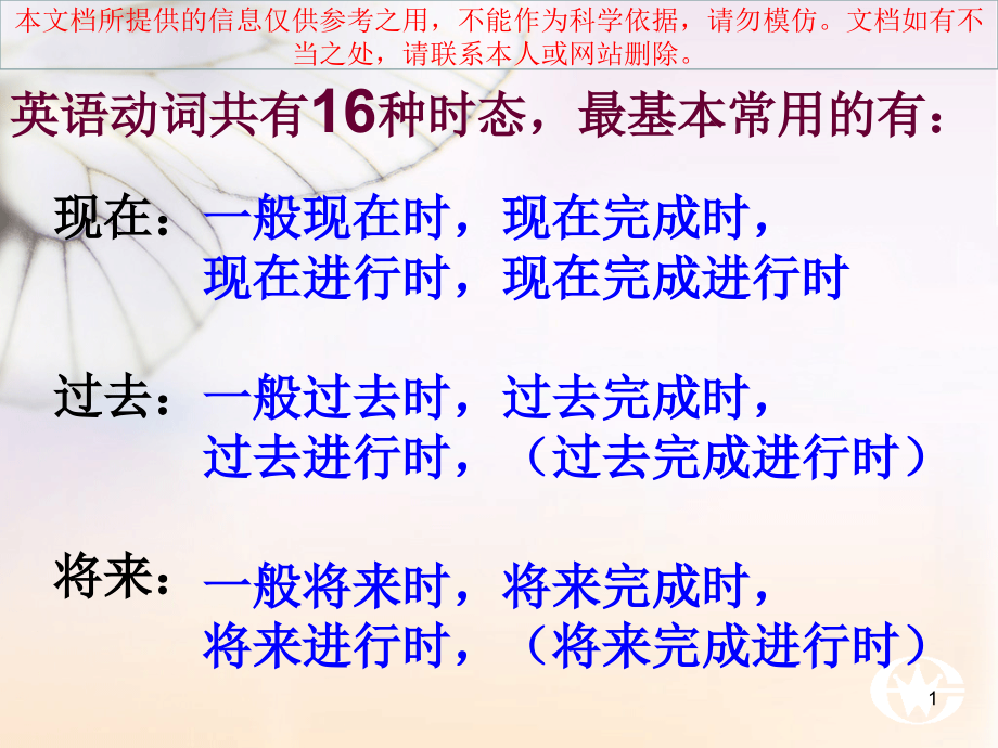 动词的时态和语态专业知识讲座课件_第1页