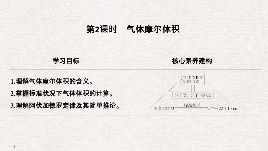 第一章-第二节-第2课时课件_第1页