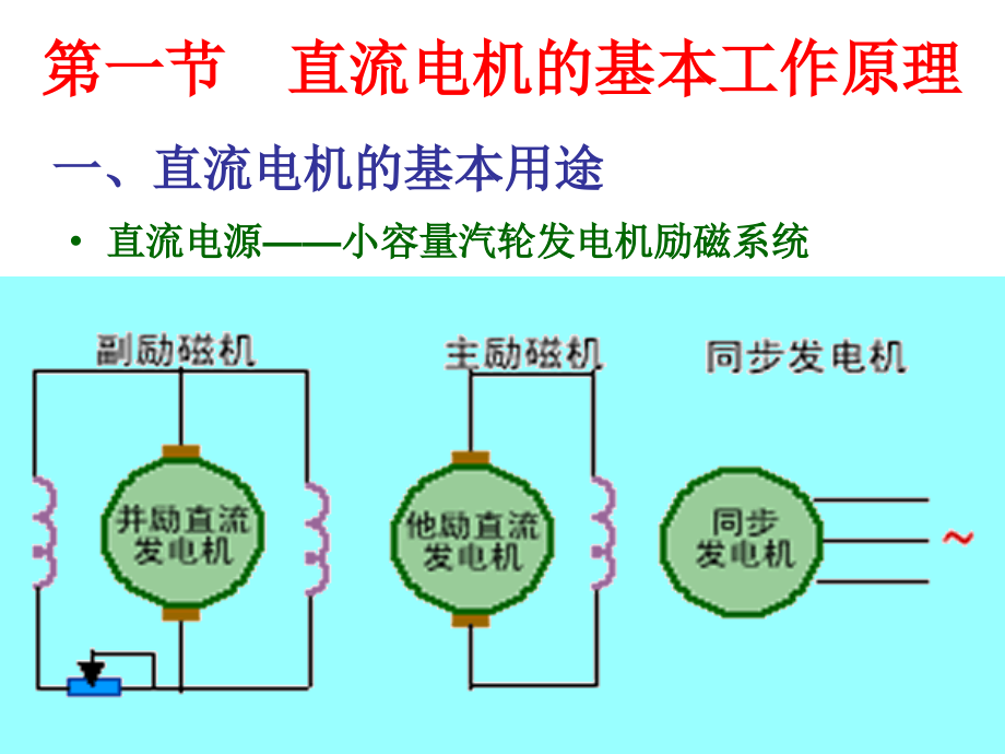 直流电机的基本工作原理剖析课件_第1页