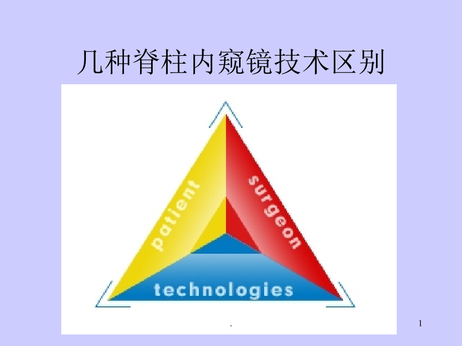 不同脊柱微创技术简介课件_第1页