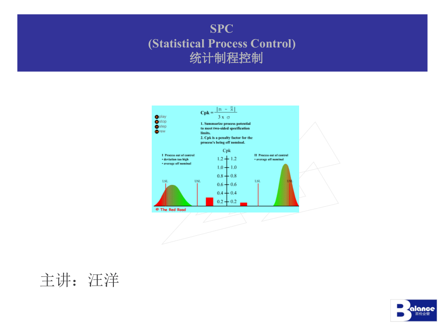 知识的力量是伟大的SPC课件_第1页