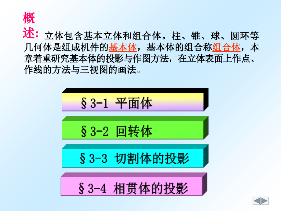 第三章-立体的投影教学课件_第1页