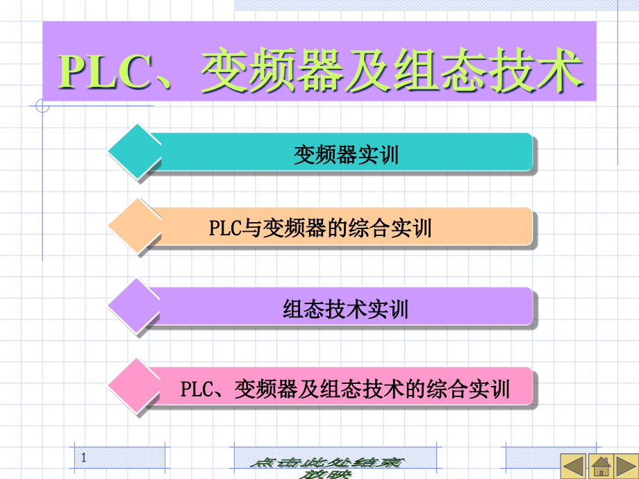 PLC变频器及组态技术课件_第1页