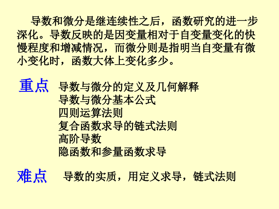 第二章导数的概念教学课件_第1页