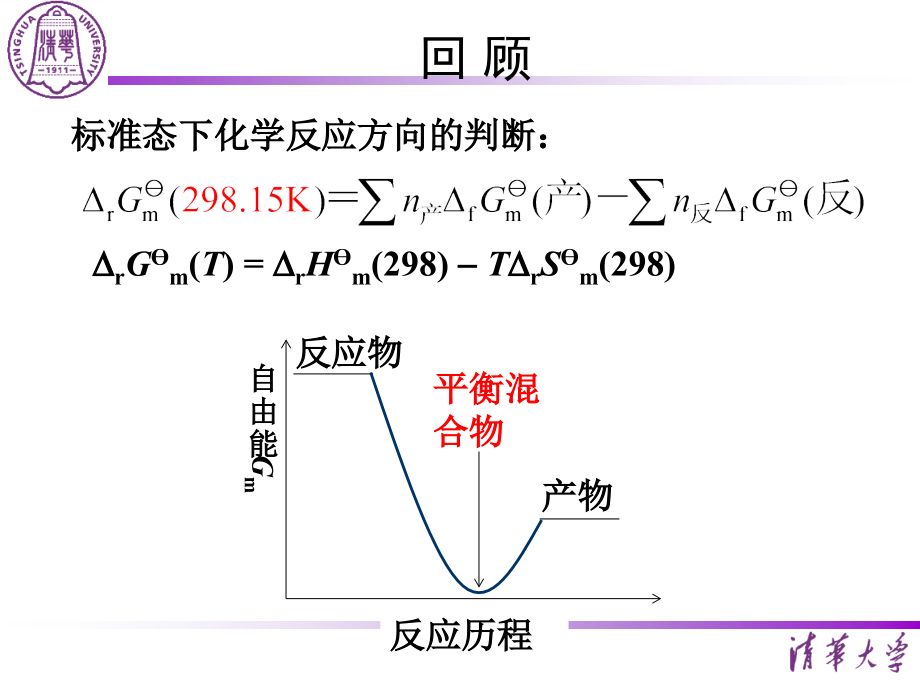 第4章化学平衡课件_第1页