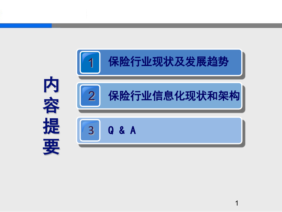 保险行业信息化建设课件_第1页