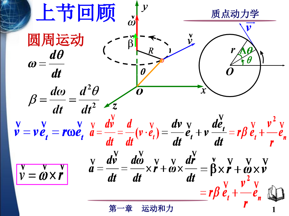 第一章运动和力4课件_第1页