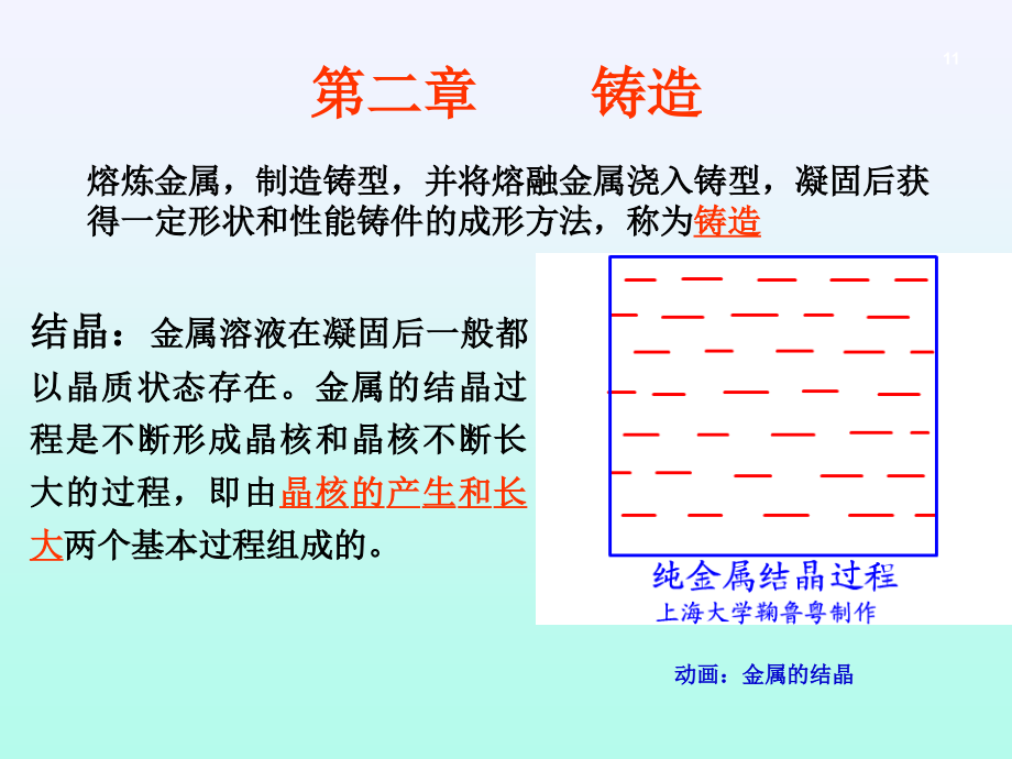 第二章-铸造解析课件_第1页