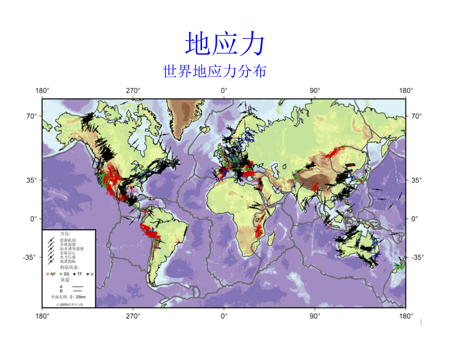 地质力学基本原理及其应用综述课件_第1页