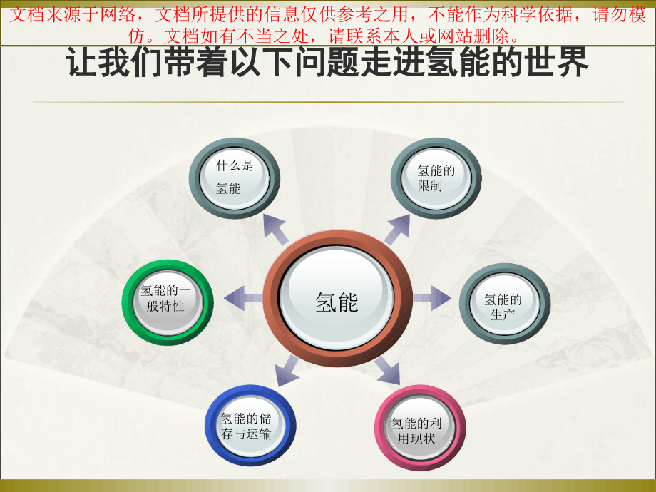 清洁能源氢能专业知识讲座课件_第1页